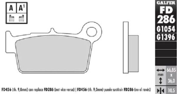 Bremsbeläge hinten, Fantic ab 2021